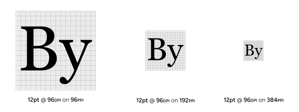 The word 'By' written at 3 simulated PPIs