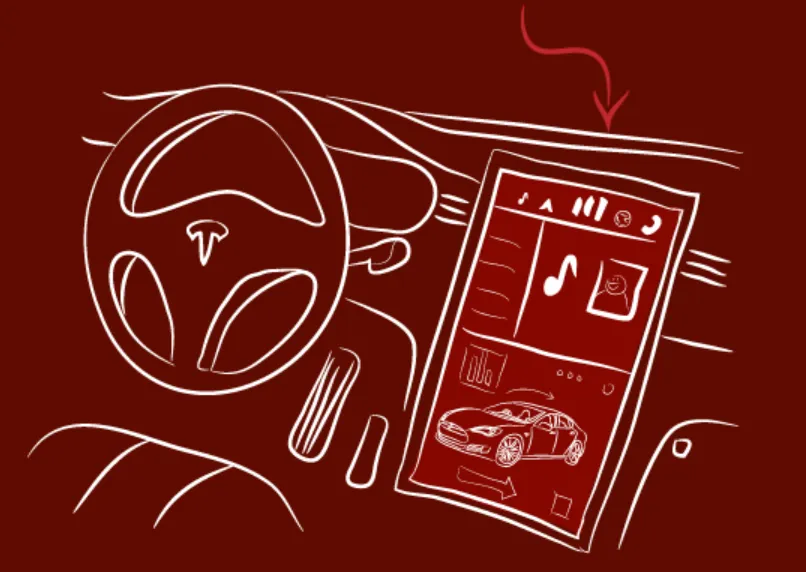 The Oatmeal's sketch of the Tesla touchscreen